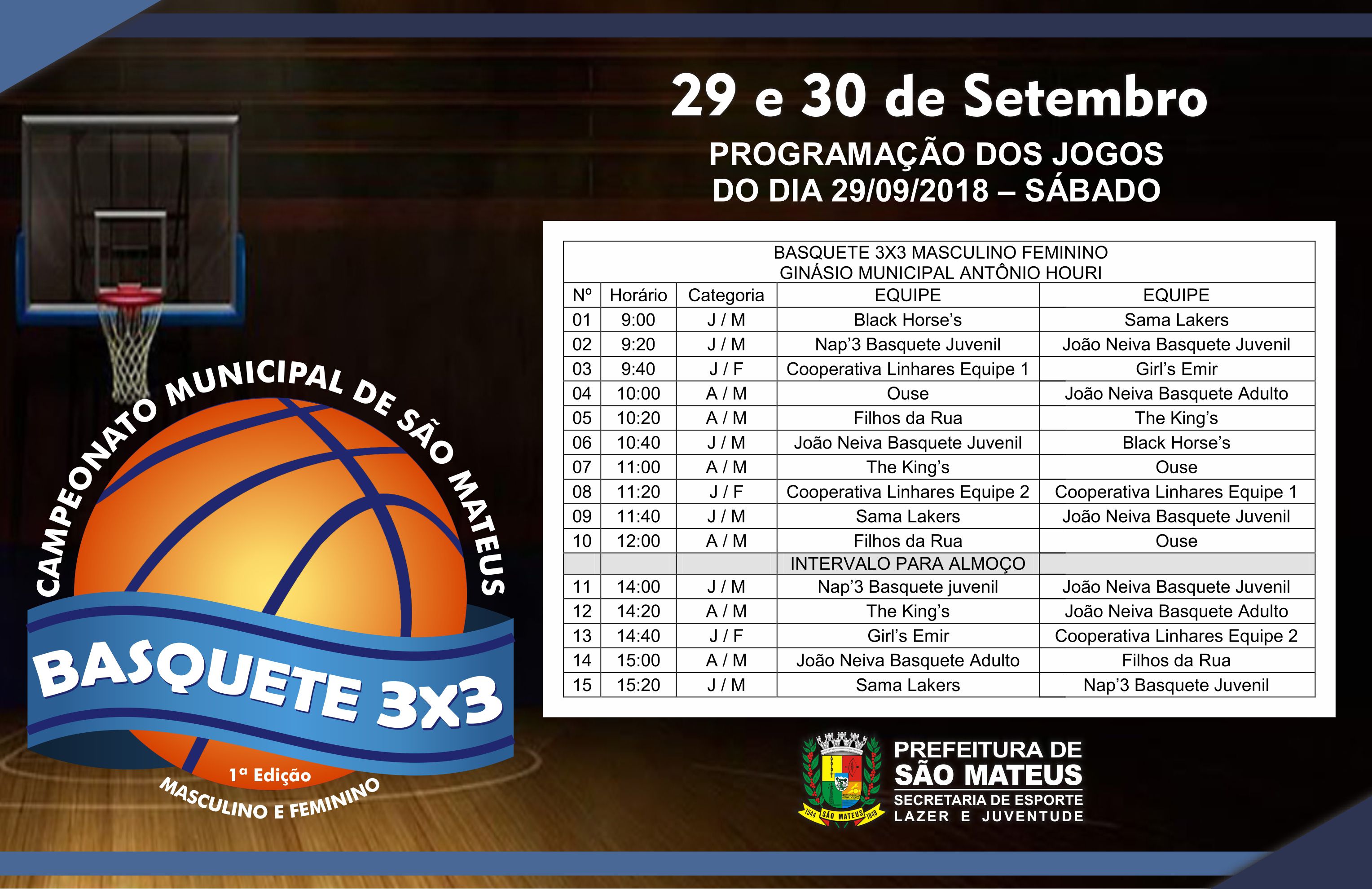 Campeonato Municipal de Basquete 3X3 de São Mateus começa nesse sábado