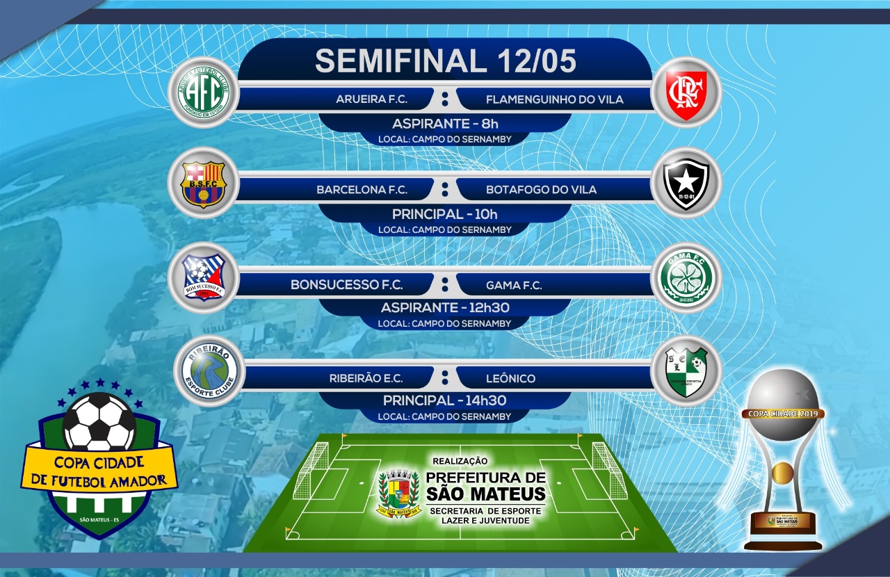 COPA CIDADE ENTRA NA FASE SEMIFINAL