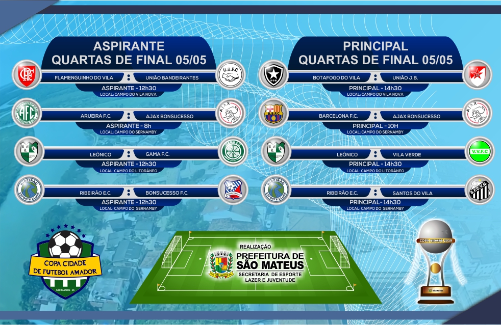 QUARTAS DE FINAL MOVIMENTA COPA CIDADE NESTE DOMINGO