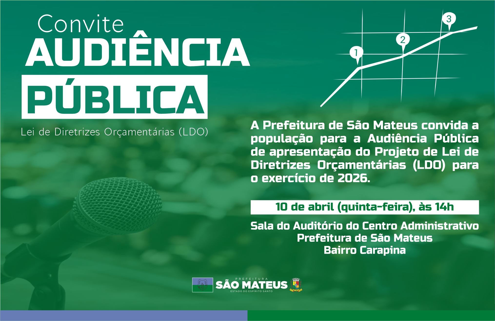 CONVITE: PREFEITURA DE SÃO MATEUS CONVOCA A POPULAÇÃO PARA DEBATER O ORÇAMENTO
