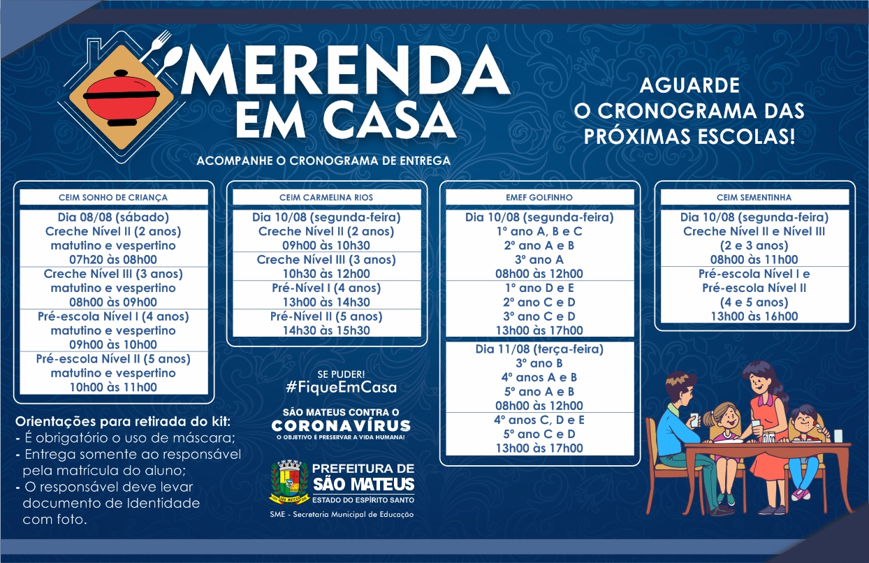 SEXTO CRONOGRAMA: PREFEITURA DE SÃO MATEUS INICIA NOVA ETAPA DE ENTREGA DA CESTA MERENDA EM CASA