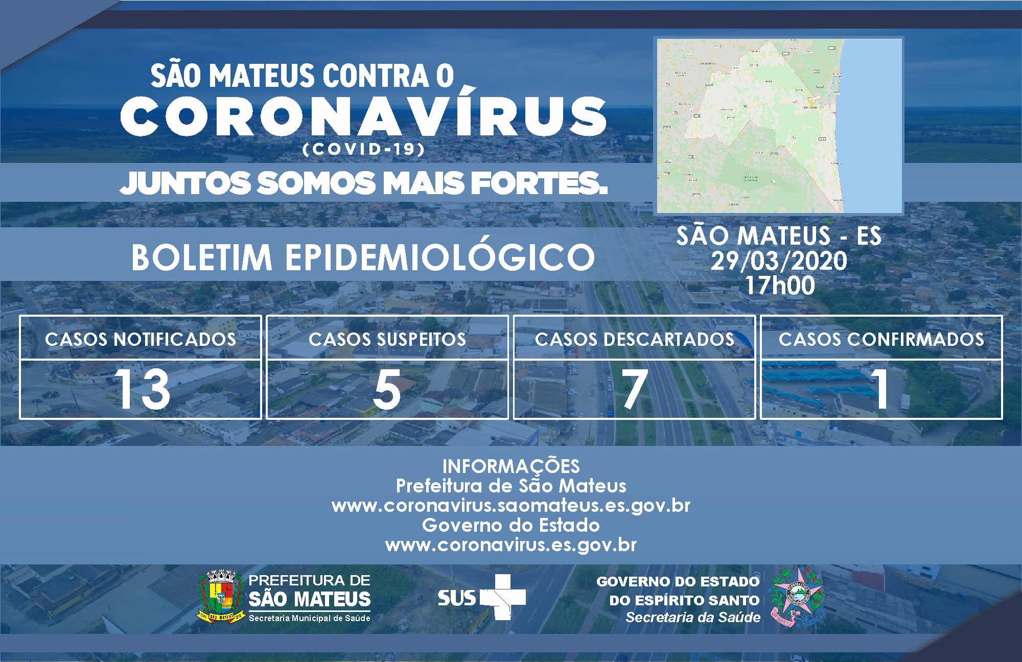 CONFIRMADO PRIMEIRO CASO DE CONTAMINAÇÃO POR CORONAVÍRUS EM SÃO MATEUS
