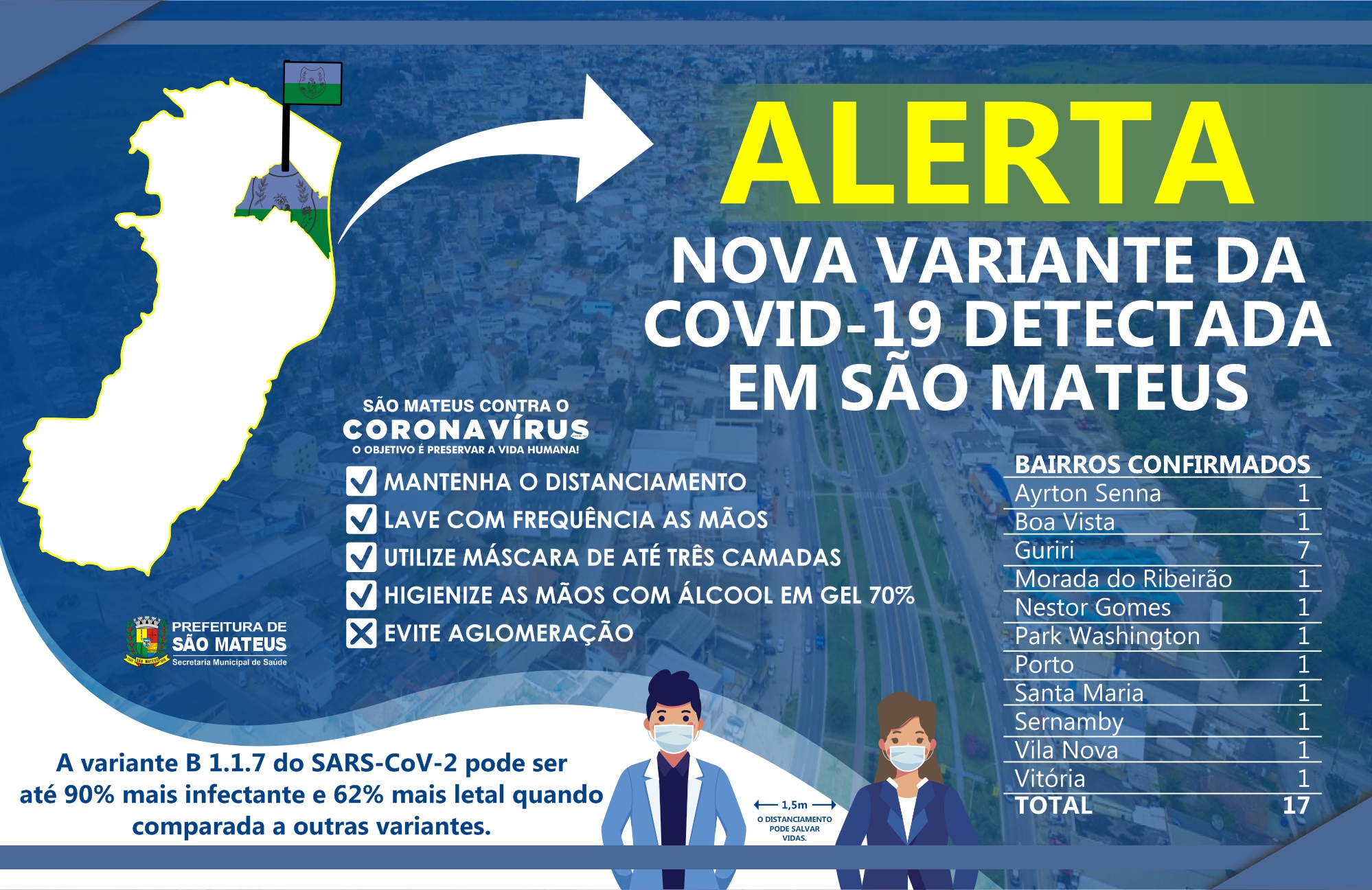 SECRETARIA DE SAÚDE DETECTA CASOS DE NOVA VARIANTE DO CORONAVÍRUS EM SÃO MATEUS